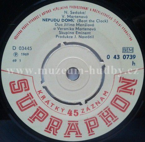 Jiřina Menšlová A Veronika Martenová