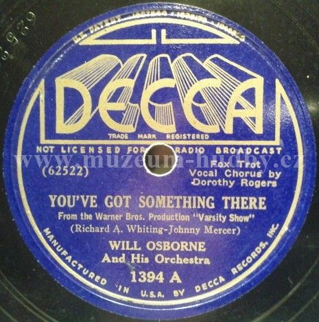 Will Osborne And His Orchestra