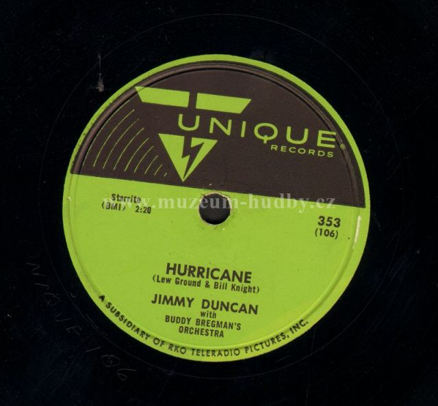 JIMMY DUNCAN