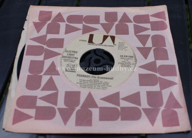 Electric Light Orchestra