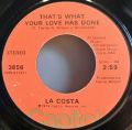 La Costa-I Wanta Get To You / That's What Your Love Has Done