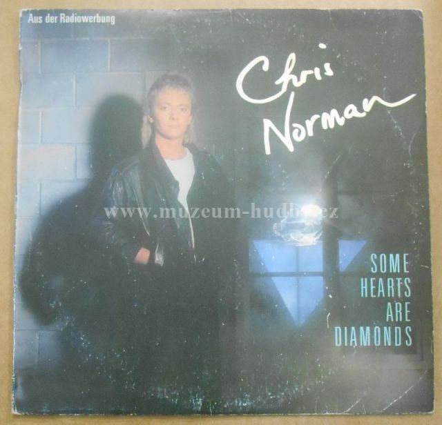 Chris Norman