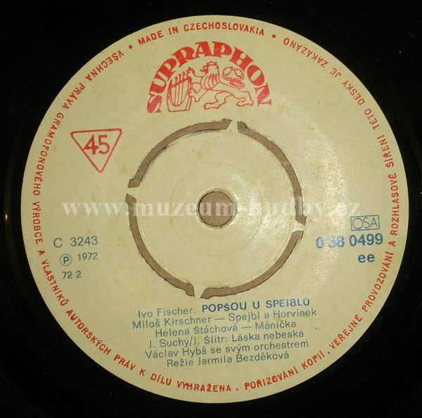 Milos Kirschner, Helena Stachova, Waldemar Matuska