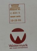Nitty Gritty Band , Merle Haggard , The Whites , John Anderson-American Country Countdown 10/29/83