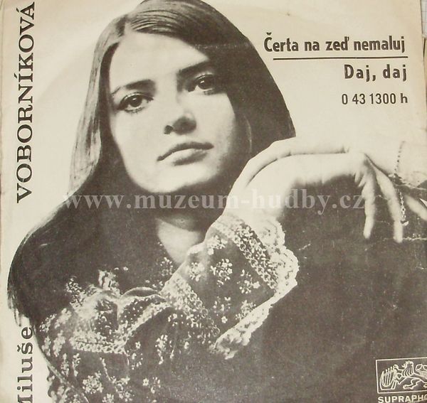 Miluše Voborníková