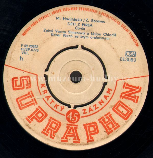 Yvetta Simonová, Milan Chladil