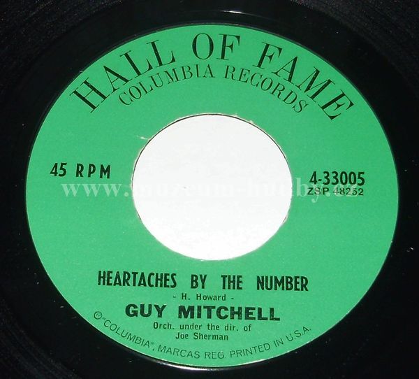 Guy Mitchell