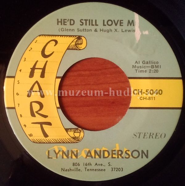 Lynn Anderson