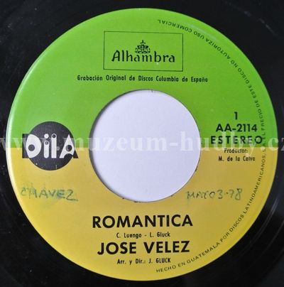 Jose Velez