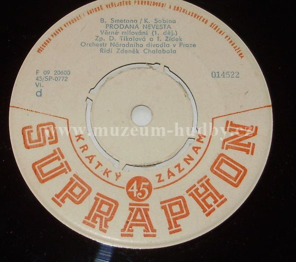 Orchestr divadla v Praze