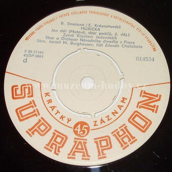 Orchestr Národního divadla v Praze