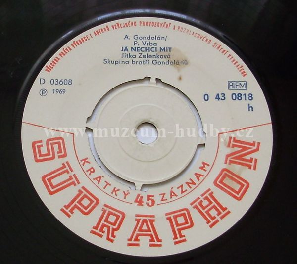 Skupina Bratří Gondolánů