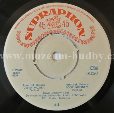 Dechová Hudba Závodního Klubu KNV-Praha