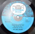 Jay McShann-Confessin The Blues