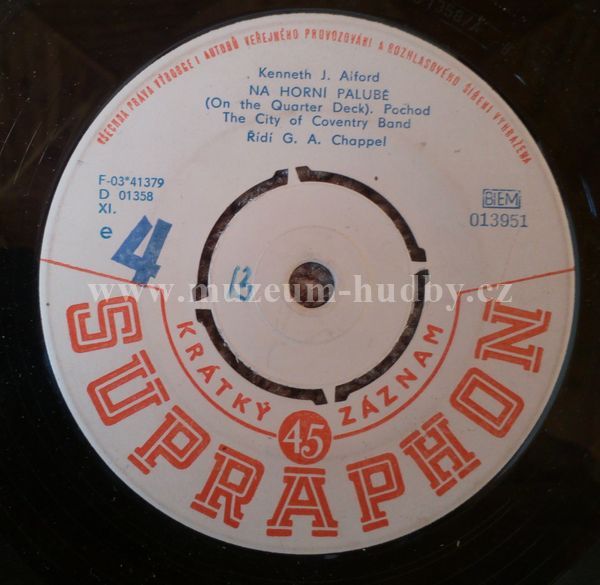 City of Coventry Band