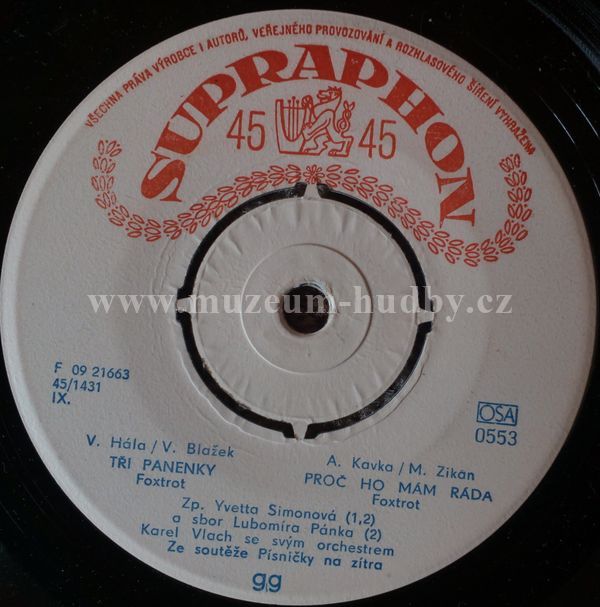 Yvetta Simonová / Jana Petrů