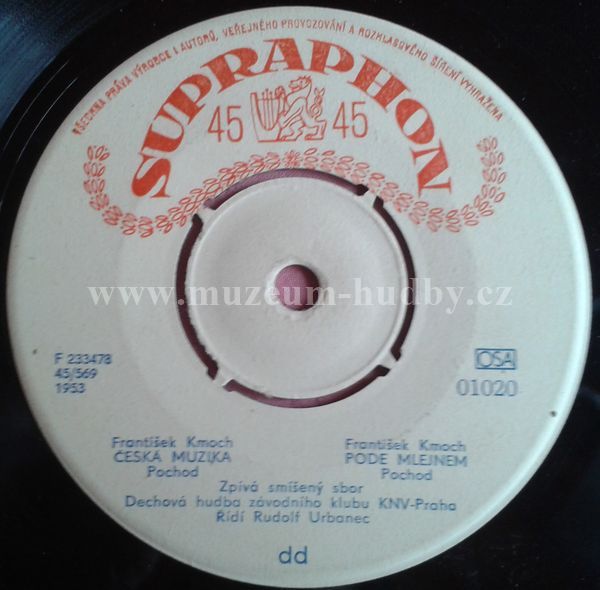 Dechová Hudba Závodního Klubu KNV-Praha