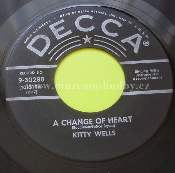 Kitty Wells