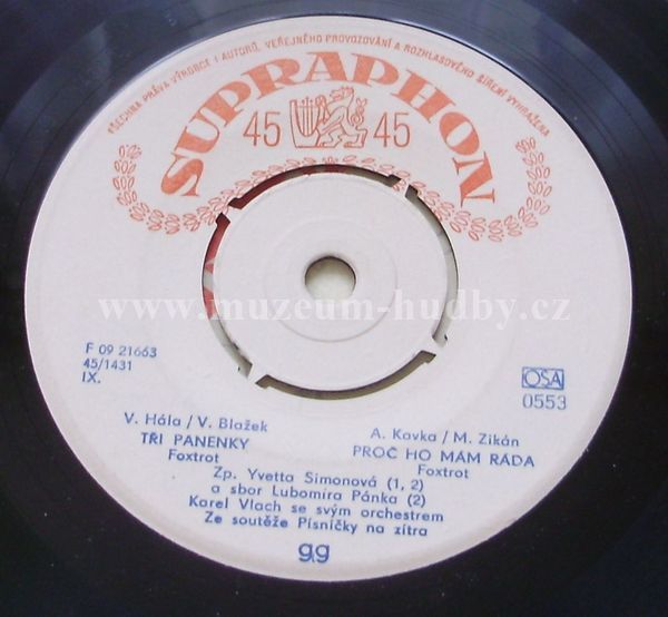 Yvetta Simonová / Jana Petrů