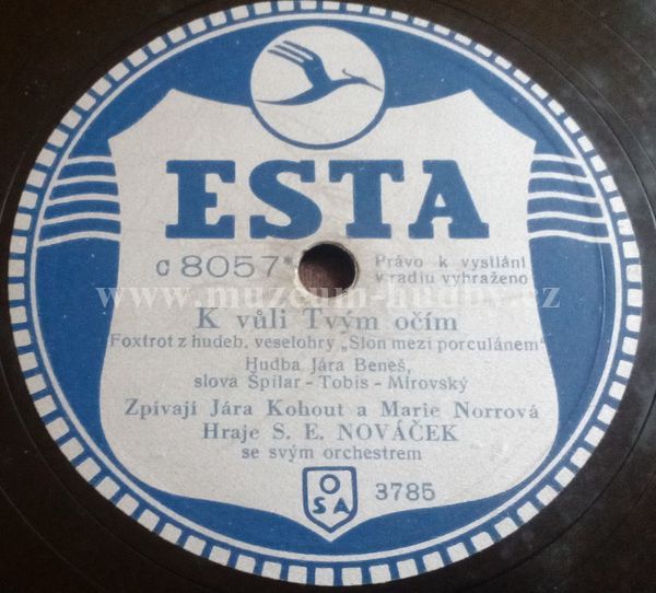 Jan Kohout A Marie Norrová