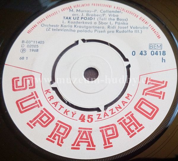 Ladislava Kozderková