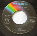 Chér-The Way Of Love / Don't Put It On Me