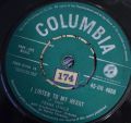 Frank Ifield-I Remember You
