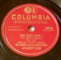 Ray Noble And His Orchestra With Buddy Clark-(The Treasure Of) Sierra Madre / Two Loves Have I (J'ai Deux Amours)