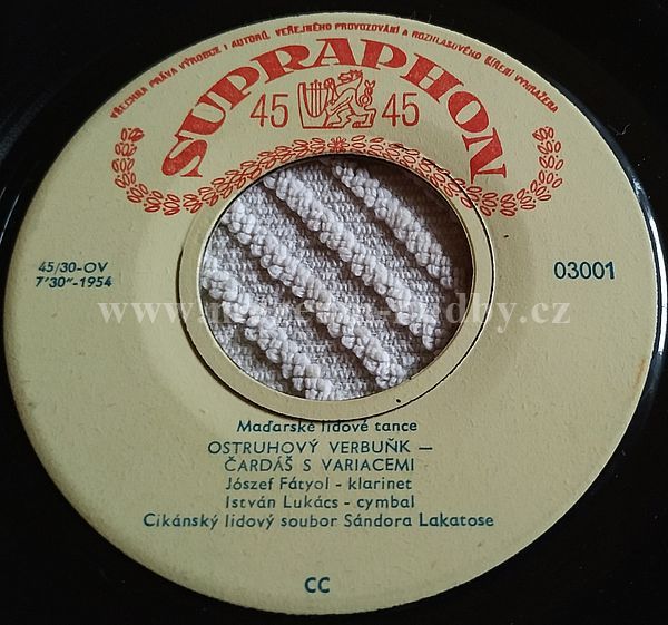 Cikánský Lidový Soubor Sándora Lakatose