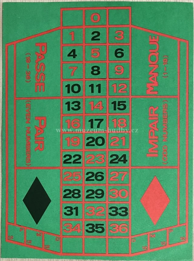 Neoton Familia - Obrázek 3