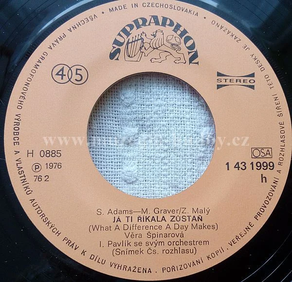 Věra Špinarová - Obrázek 2